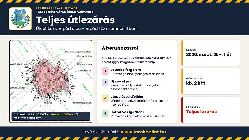 Útépítési munkák és teljes útlezárás az Árpád utca – Árpád köz csomópontban